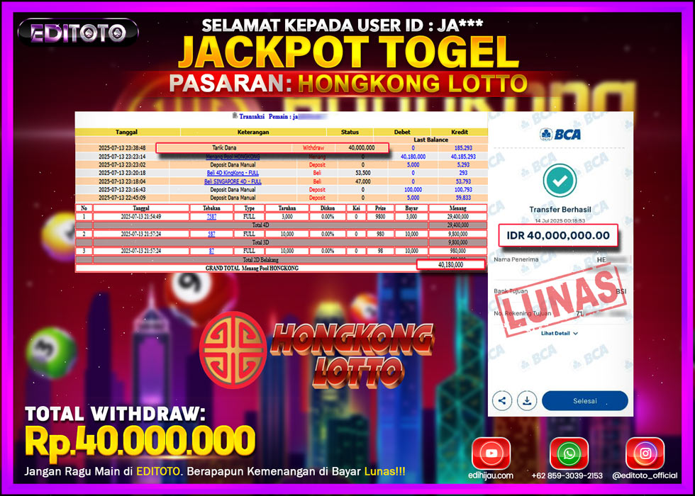 JACKPOT EDITOTO TOGEL PASARAN HONGKONG LOTTO Rp.40.000.000.,- LUNAS
