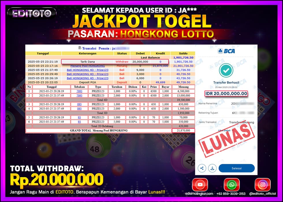 JACKPOT EDITOTO TOGEL PASARAN HONGKONG LOTTO Rp.20.000.000.,- LUNAS