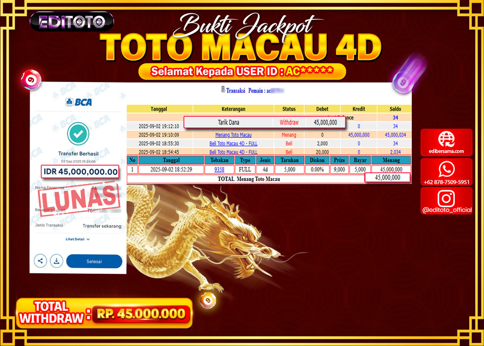 JACKPOT EDITOTO TOGEL PASARAN TOTO MACAU 4D Rp.45.000.000.,- LUNAS