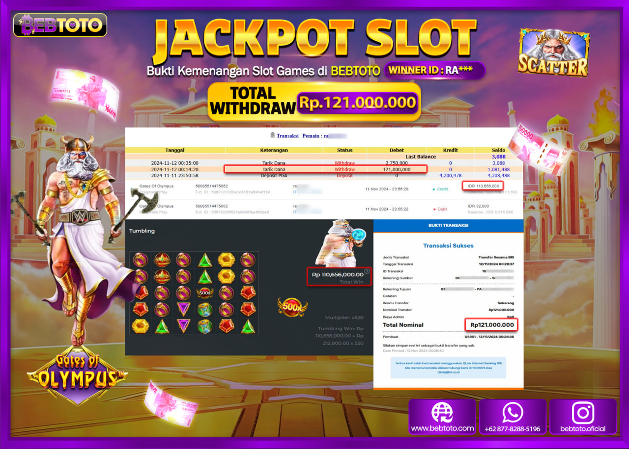 JACKPOT SLOT BEBTOTO GATES OF OLYMPUS Rp.121.000.000.,- LUNAS