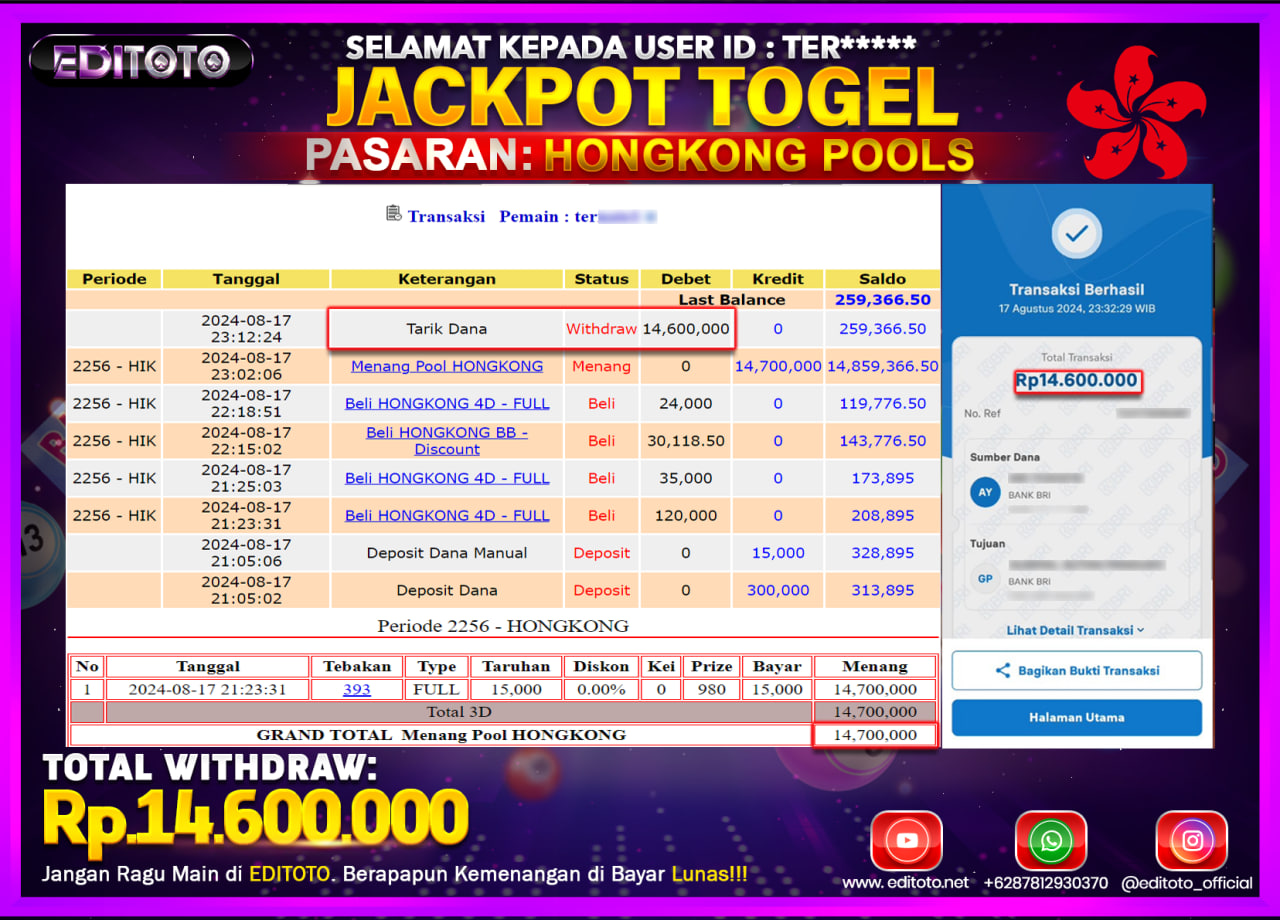 JACKPOT TOGEL PASARAN HONGKONG Rp.14.600.000.,- LUNAS
