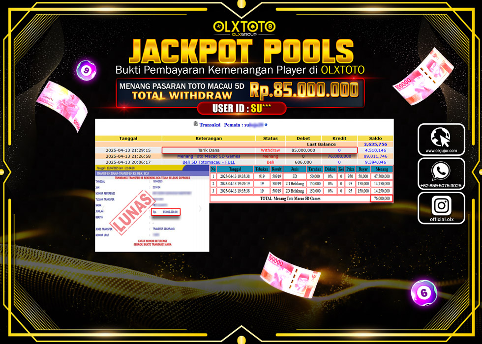 BINTANGSLOT77 JACKPOT TOGEL PASARAN TOTO MACAU 5D Rp.85.000.000.,- LUNAS