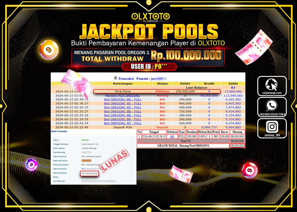 OLXTOTO JACKPOT TOGEL POOL OREGON 1 Rp.100.000.000.,- LUNAS