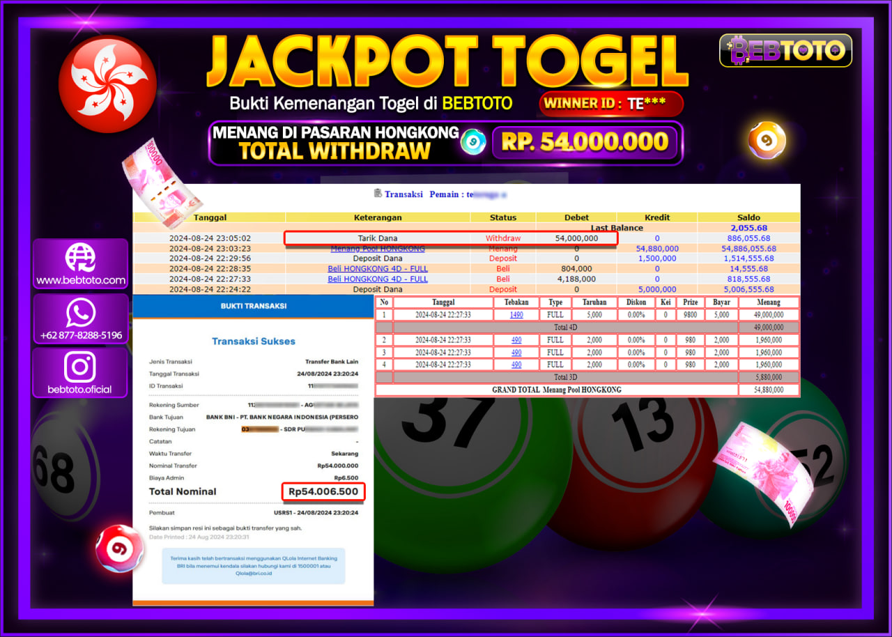 JACKPOT TOGEL BEBTOTO HONGKONG POOLS Rp.54.000.000.,- LUNAS