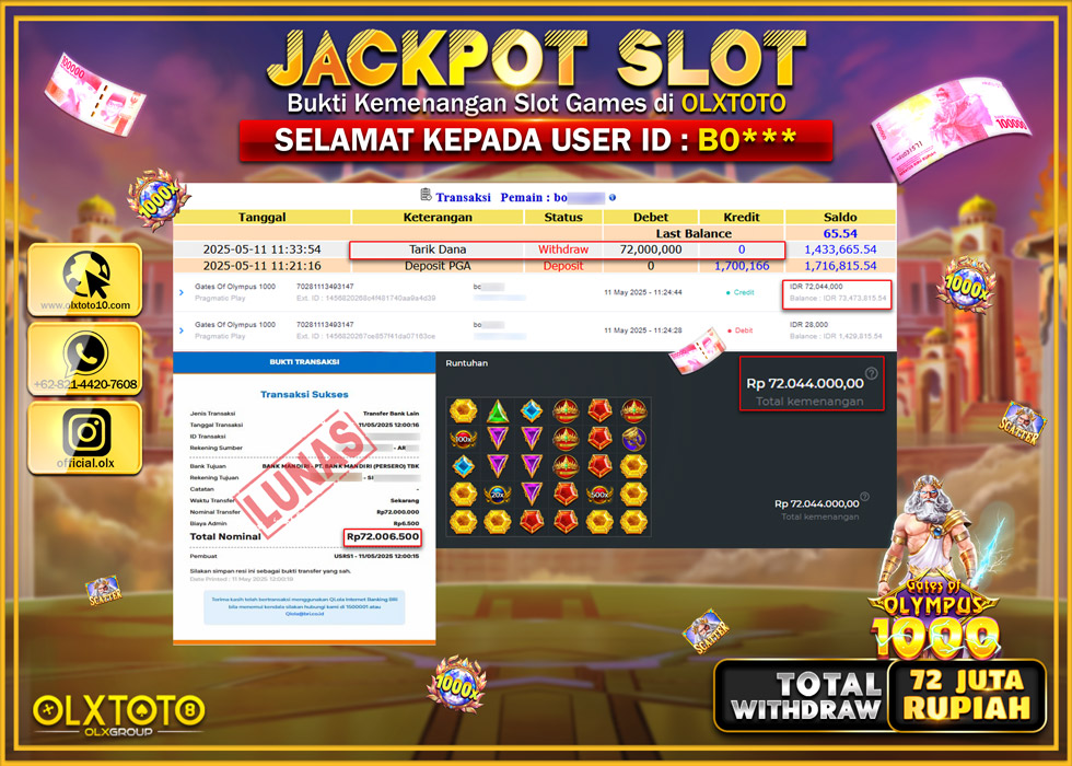 BINTANGSLOT77 JACKPOT SLOT GATES OF OLYMPUS 1000  Rp.72.000.000.,- LUNAS