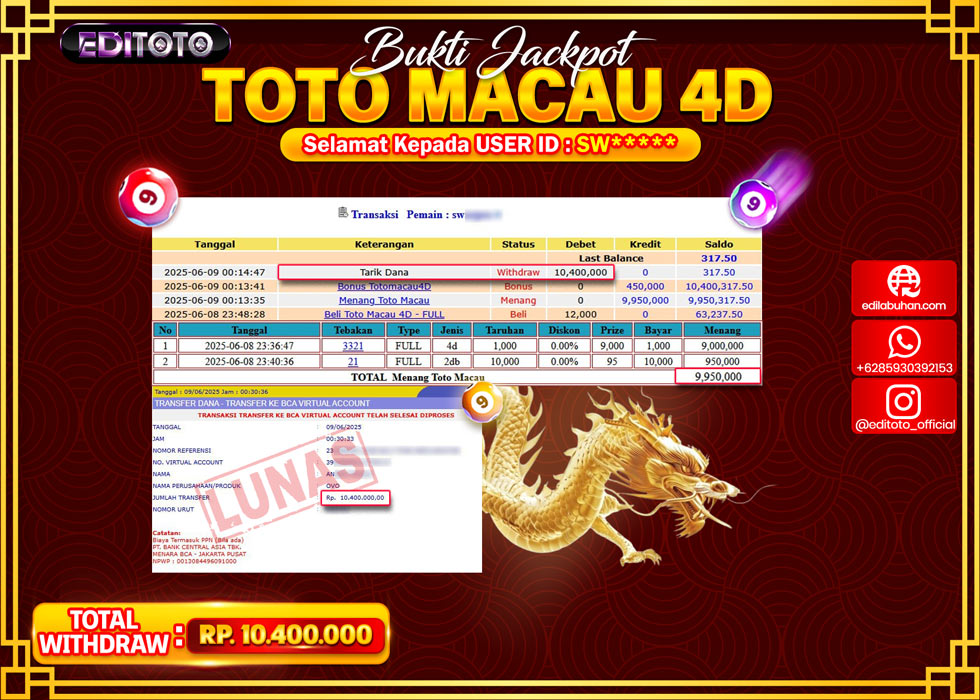 JACKPOT EDITOTO TOGEL PASARAN TOTO MACAU 4D Rp.10.400.000.,- LUNAS