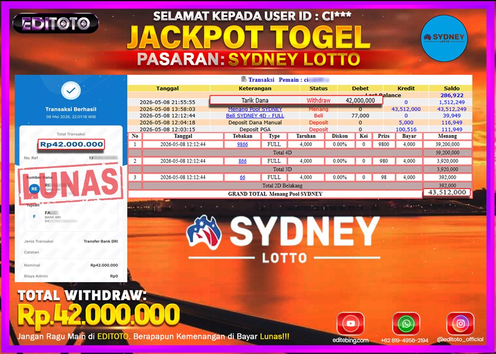 JACKPOT EDITOTO TOGEL PASARAN SYDNEY LOTTO Rp.42.000.000.,- LUNAS