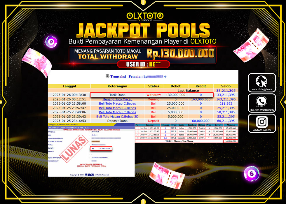 OLXTOTO JACKPOT  TOGEL POOL TOTO MACAU Rp.130.000.000.,- LUNAS