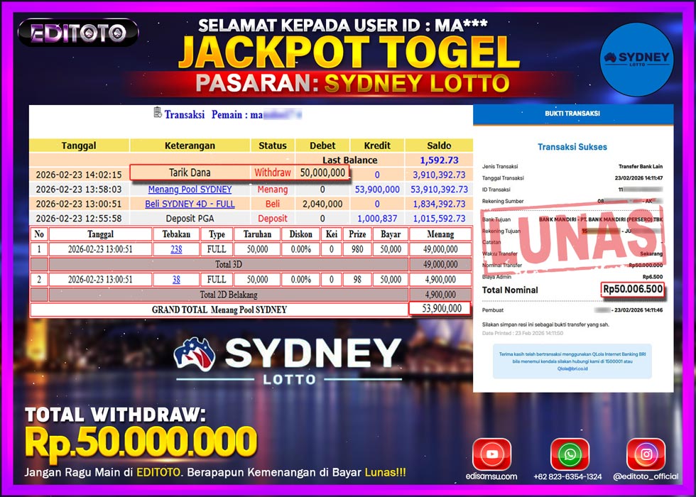 JACKPOT EDITOTO TOGEL PASARAN SYDNEY LOTTO Rp.50.000.000.,- LUNAS