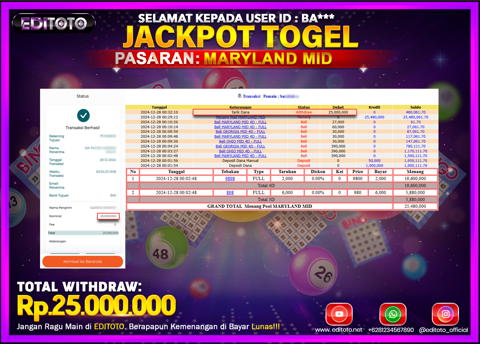 JACKPOT TOGEL PASARAN MARYLAND MID Rp.25.000.000.,- LUNAS