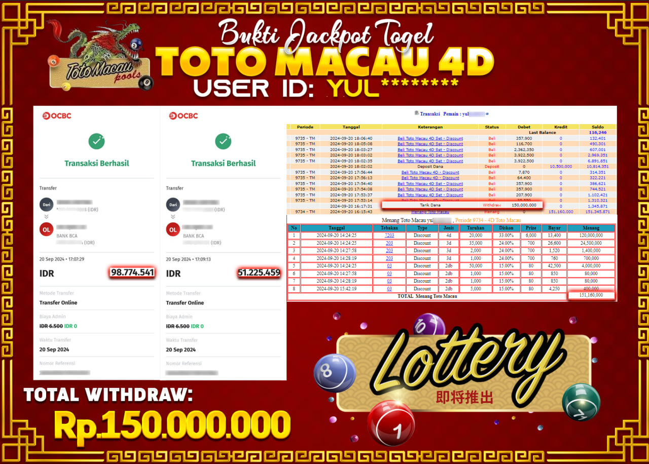 JACKPOT POOL PASARAN TOTO MACAU Rp.150.000.000.,- LUNAS