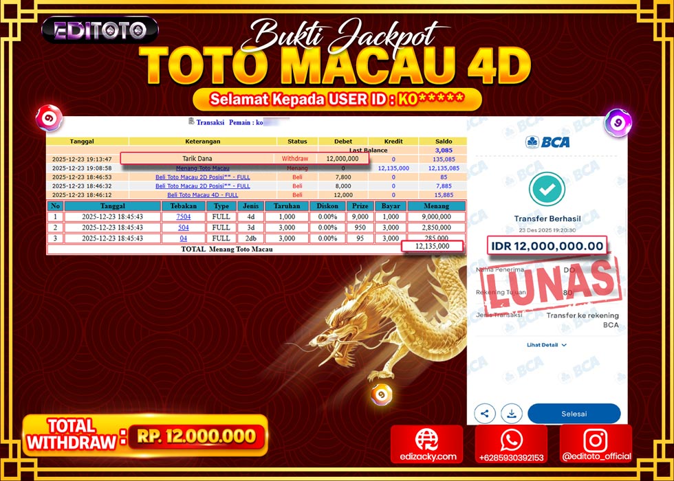 JACKPOT EDITOTO TOGEL PASARAN TOTO MACAU 4D Rp.12.000.000.,- LUNAS 