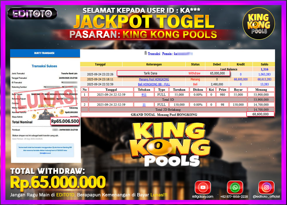JACKPOT EDITOTO TOGEL PASARAN KINGKONG POOLS Rp.65.000.000.,- LUNAS