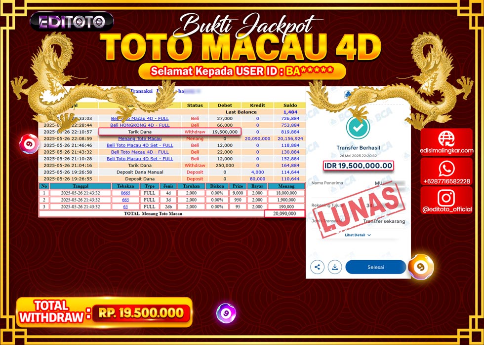 JACKPOT EDITOTO TOGEL PASARAN MACAU 4D Rp.19.500.000.,- LUNAS