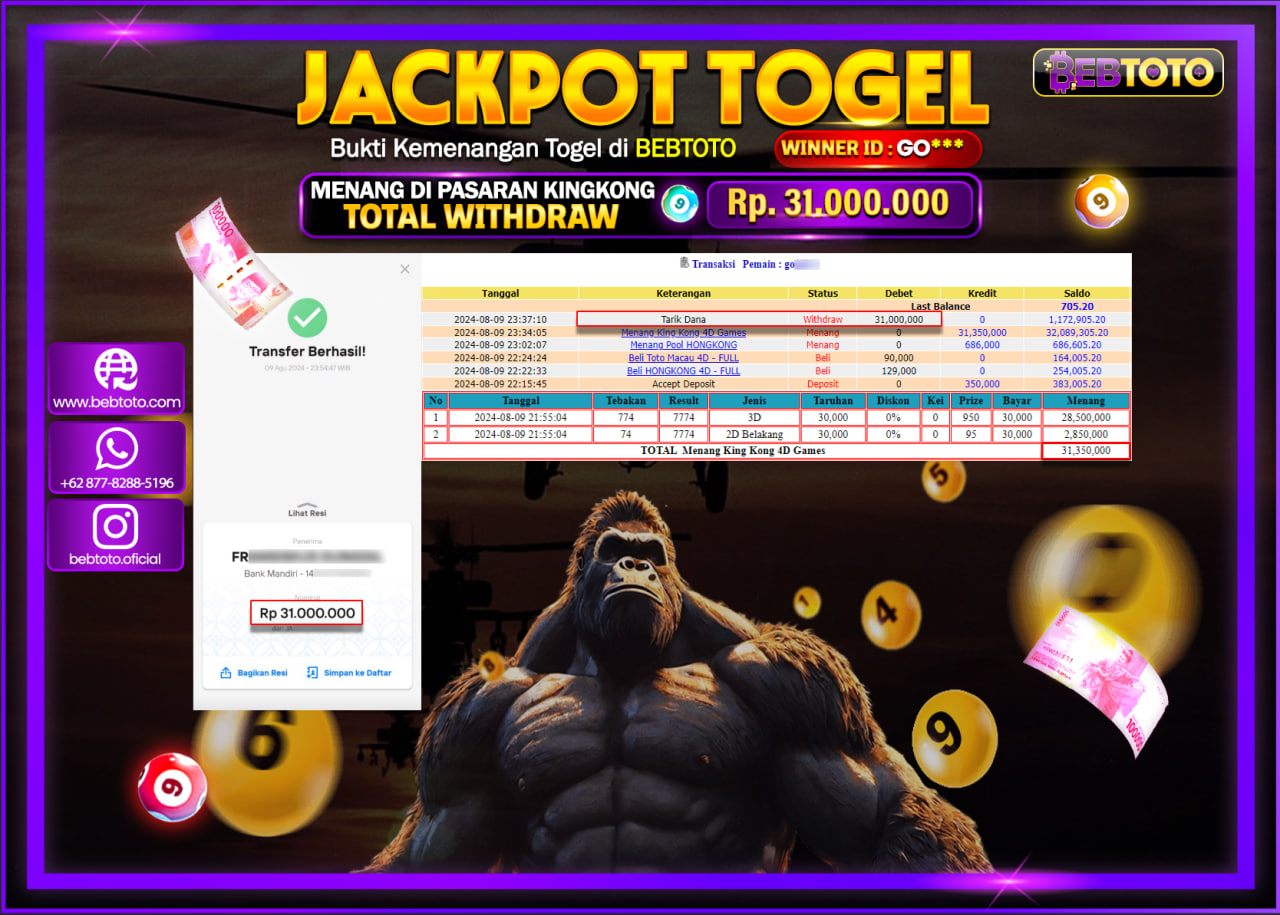 JACKPOT TOGEL BEBTOTO KINGKONG POOLS Rp.31.000.000.,- LUNAS