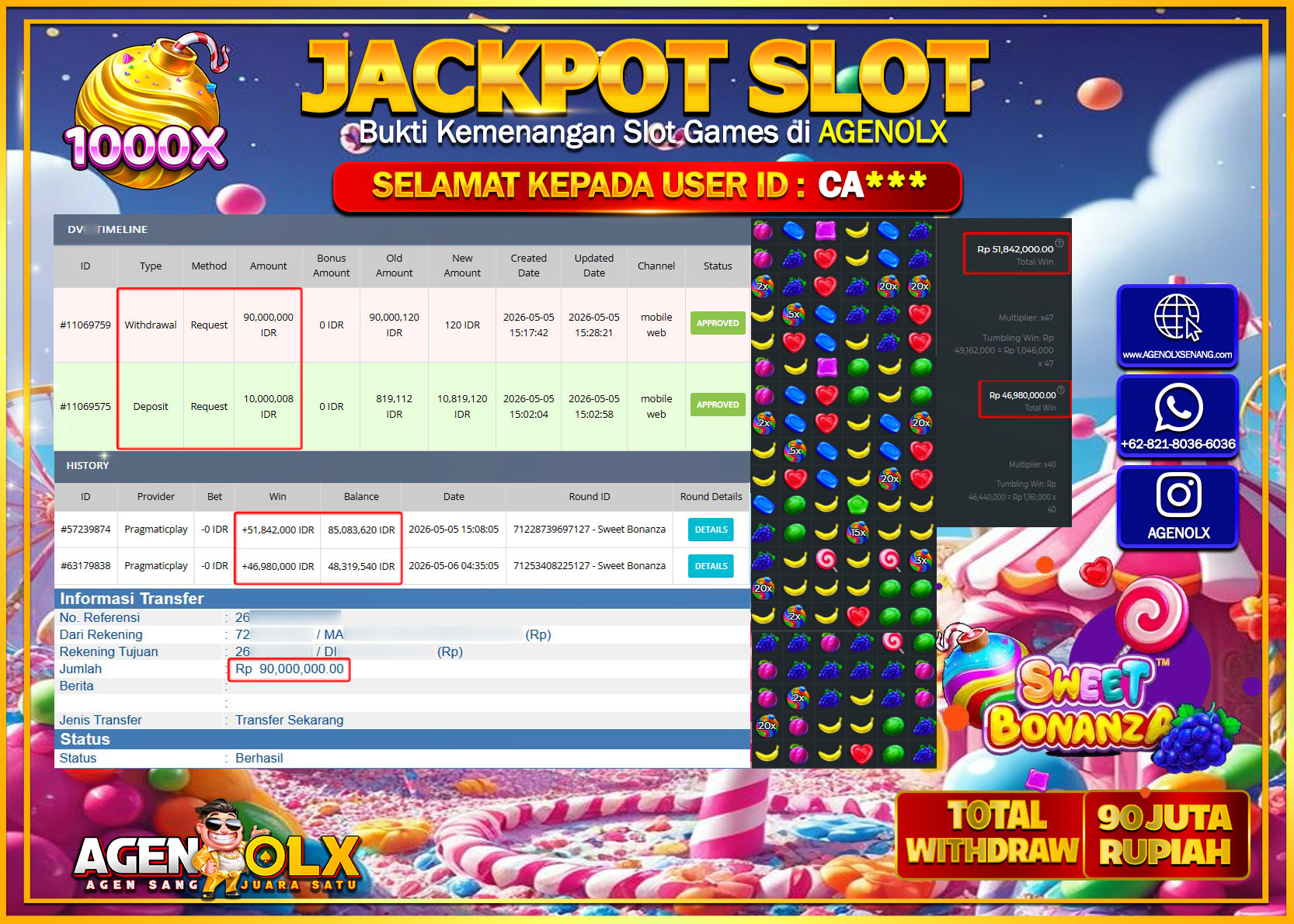 agenolx-jackpot-slot-sweet-bonanza-rp-90000000---lunas-06-56-57-2026-05-06