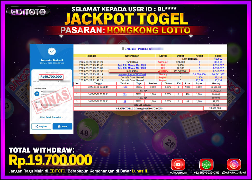 JACKPOT EDITOTO TOGEL PASARAN HONGKONG LOTTO Rp.19.700.000.,- LUNAS