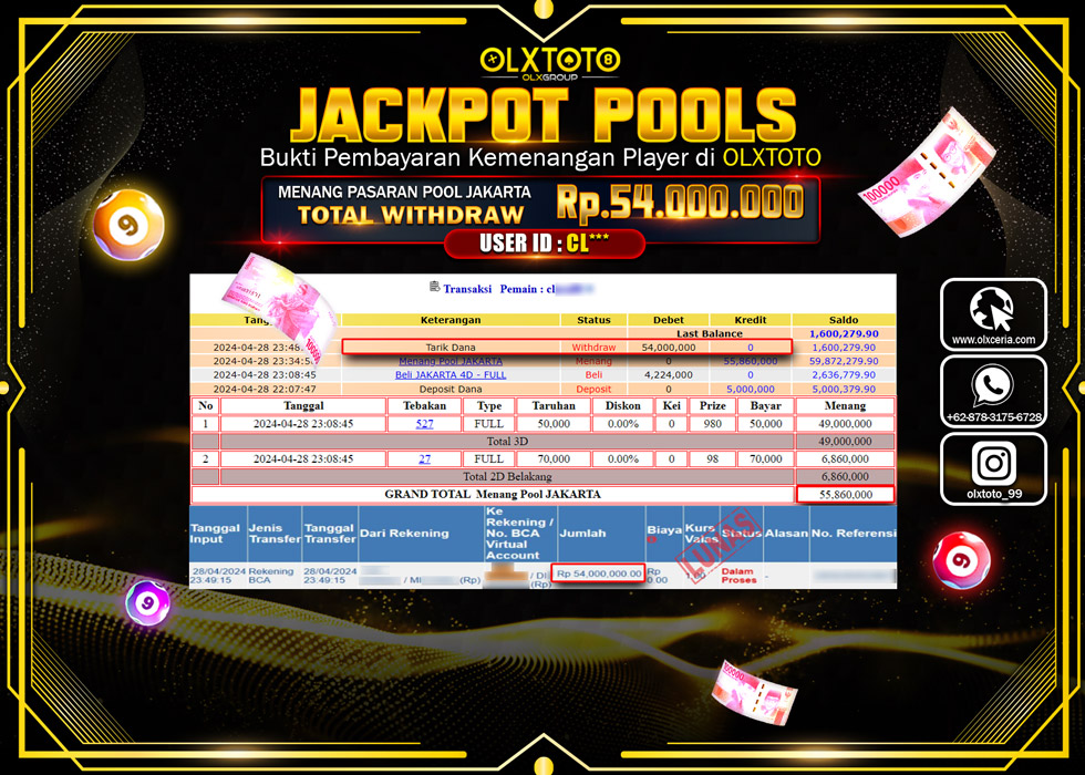 OLXTOTO JACKPOT TOGEL POOL JAKARTA Rp.54.000.000.,- LUNAS
