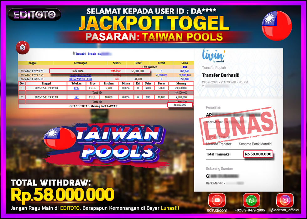 JACKPOT EDITOTO TOGEL PASARAN TAIWAN POOLS Rp.58.000.000.,- LUNAS 