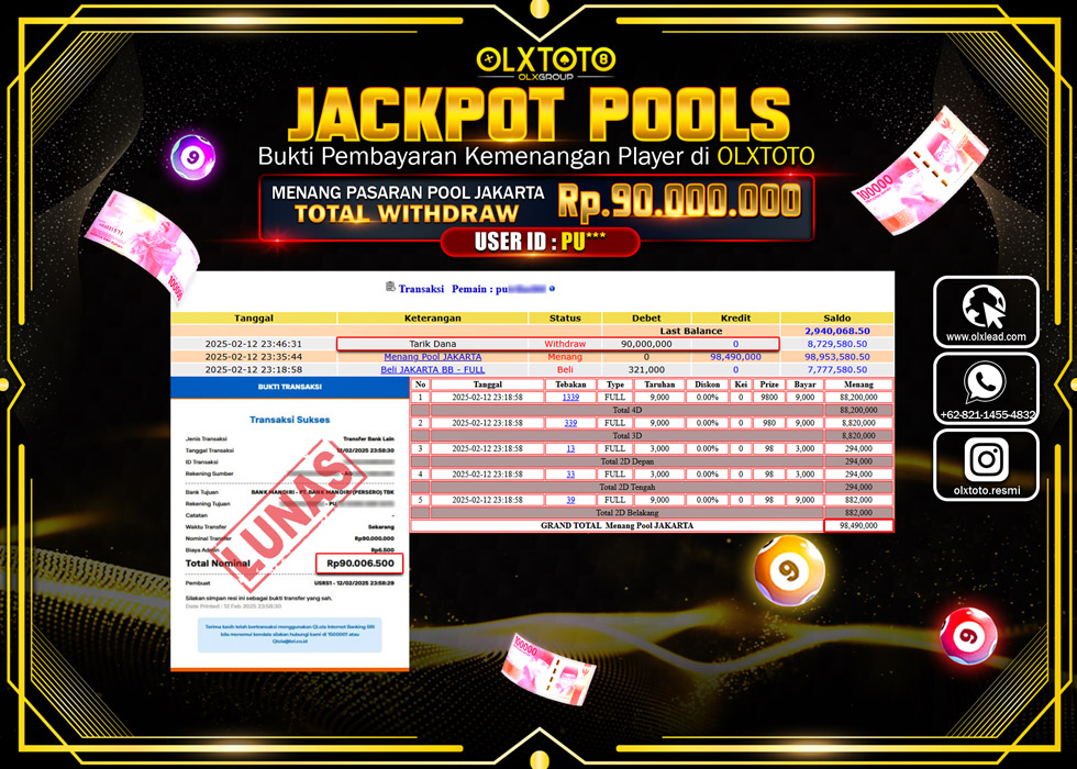 OLXTOTO JACKPOT  TOGEL POOL JAKARTA Rp.90.000.000.,- LUNAS