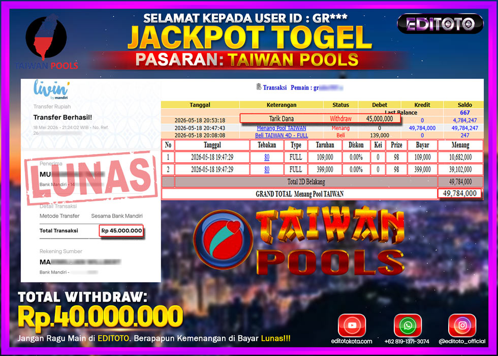 JACKPOT EDITOTO TOGEL PASARAN TAIWAN POOLS Rp.40.000.000.,- LUNAS