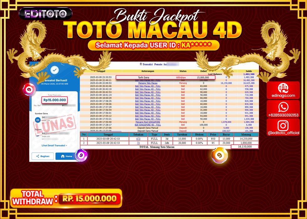JACKPOT TOGEL PASARAN TOTOMACAU 4D Rp.15.000.000.,- LUNAS