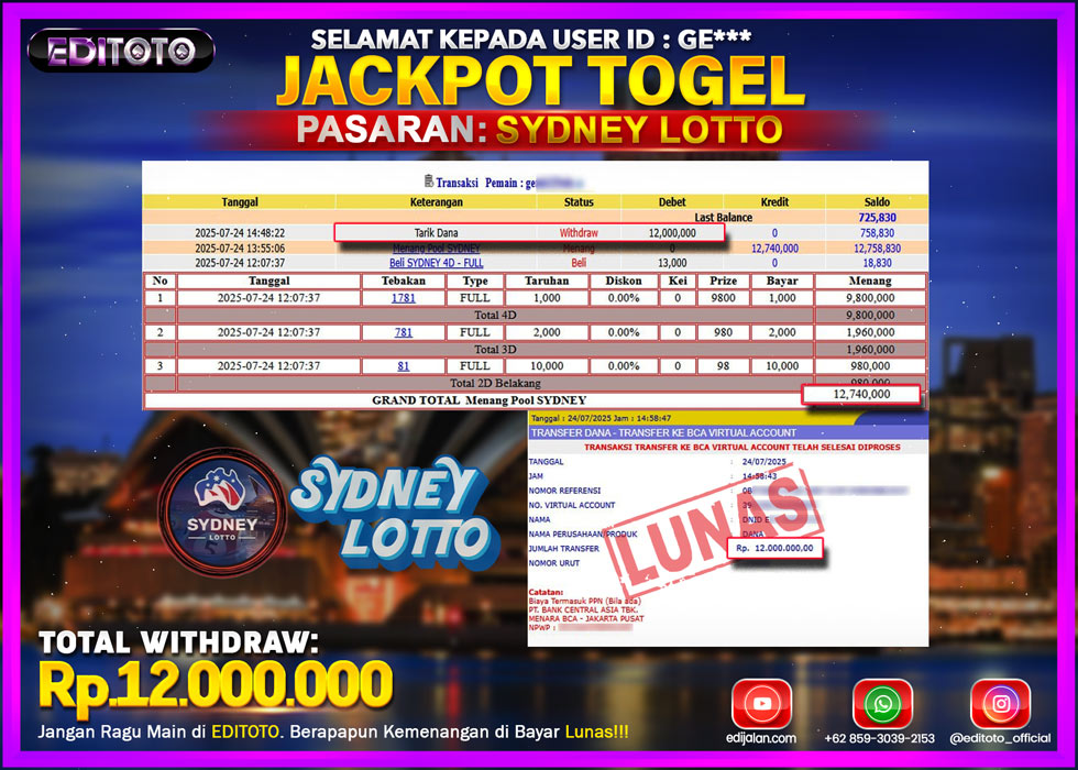 JACKPOT EDITOTO TOGEL PASARAN SYDNEY LOTTO Rp.12.000.000.,- LUNAS