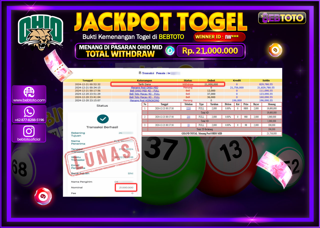 JACKPOT TOGEL BEBTOTO OHIO MID Rp.21.000.000.,- LUNAS