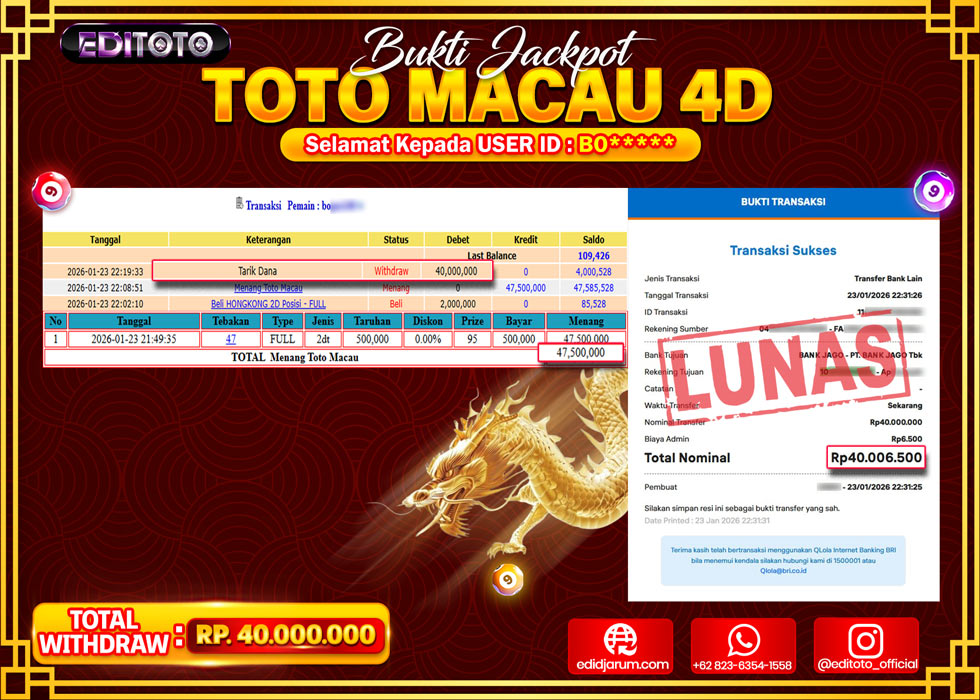 JACKPOT EDITOTO TOGEL PASARAN TOTO MACAU 4D Rp.40.000.000.,- LUNAS 