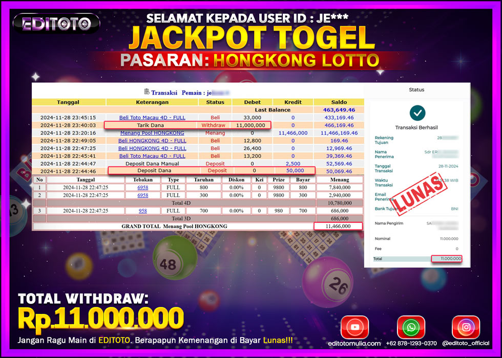 JACKPOT TOGEL PASARAN HONGKONG LOTTO Rp.11.000.000.,- LUNAS