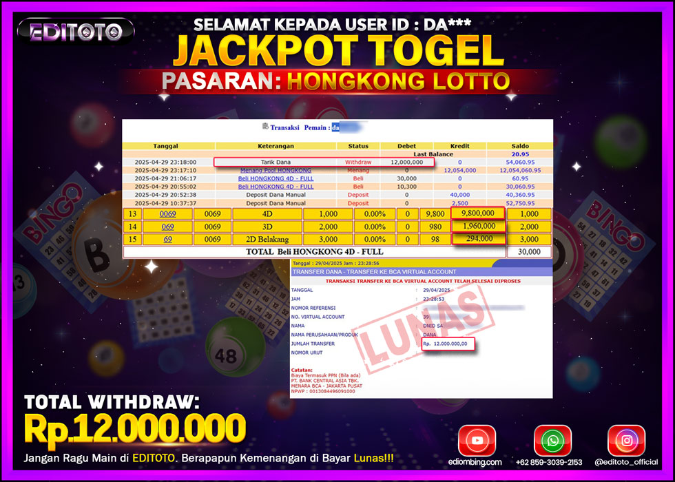 JACKPOT EDITOTO TOGEL PASARAN HONGKONG LOTTO Rp.12.000.000.,- LUNAS