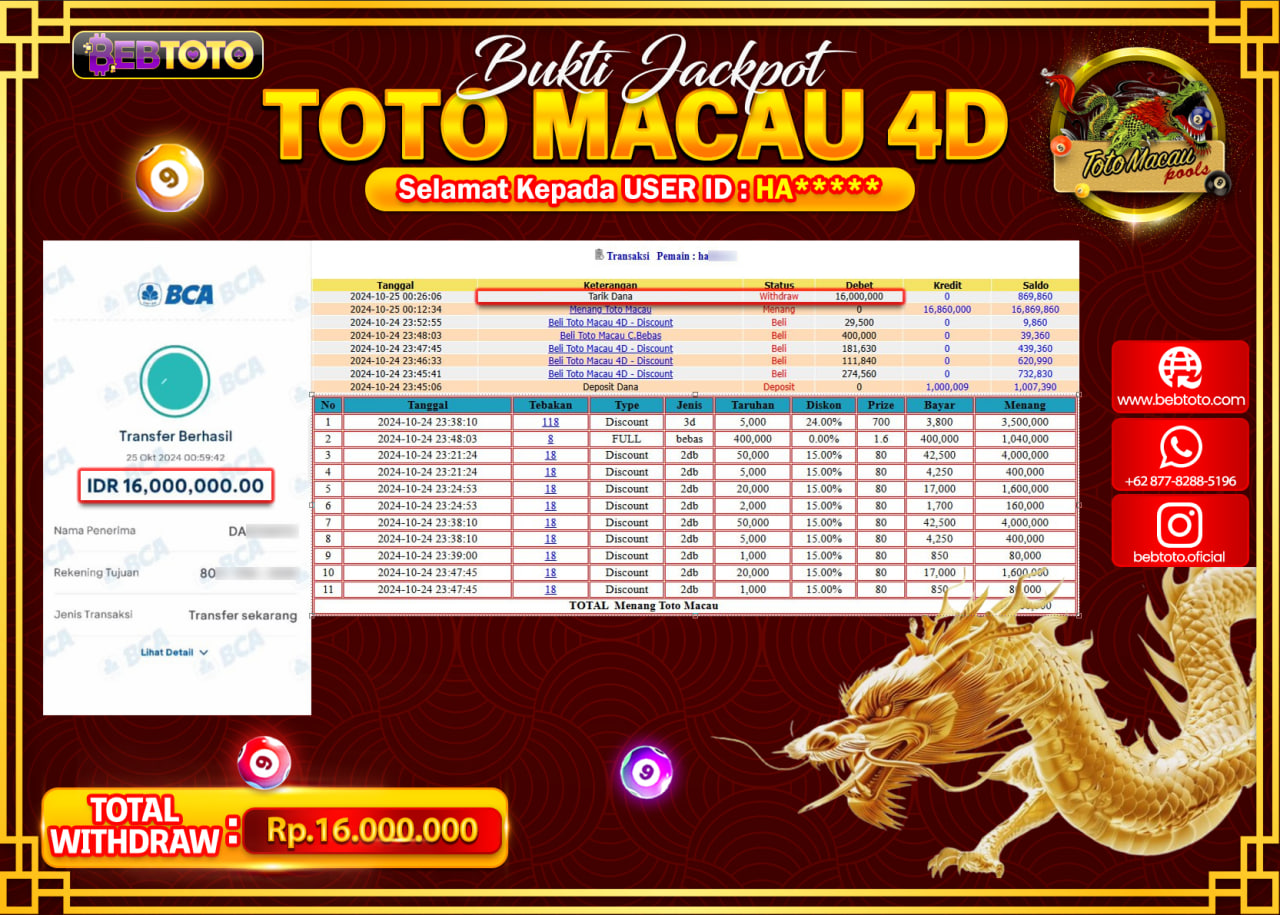 JACKPOT TOGEL BEBTOTO TOTO MACAU  Rp.16.000.000.,- LUNAS
