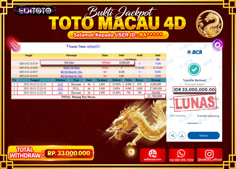 JACKPOT EDITOTO TOGEL PASARAN TOTO MACAU 4D Rp.33.000.000.,- LUNAS 