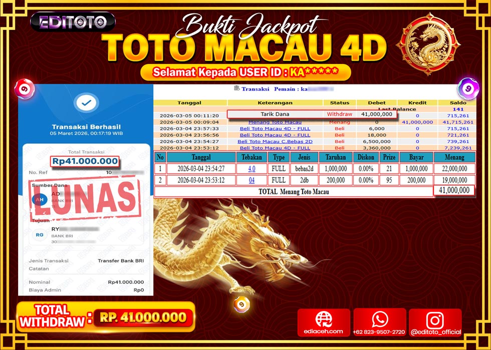 JACKPOT EDITOTO TOGEL PASARAN TOTO MACAU 4D Rp.41.000.000.,- LUNAS 