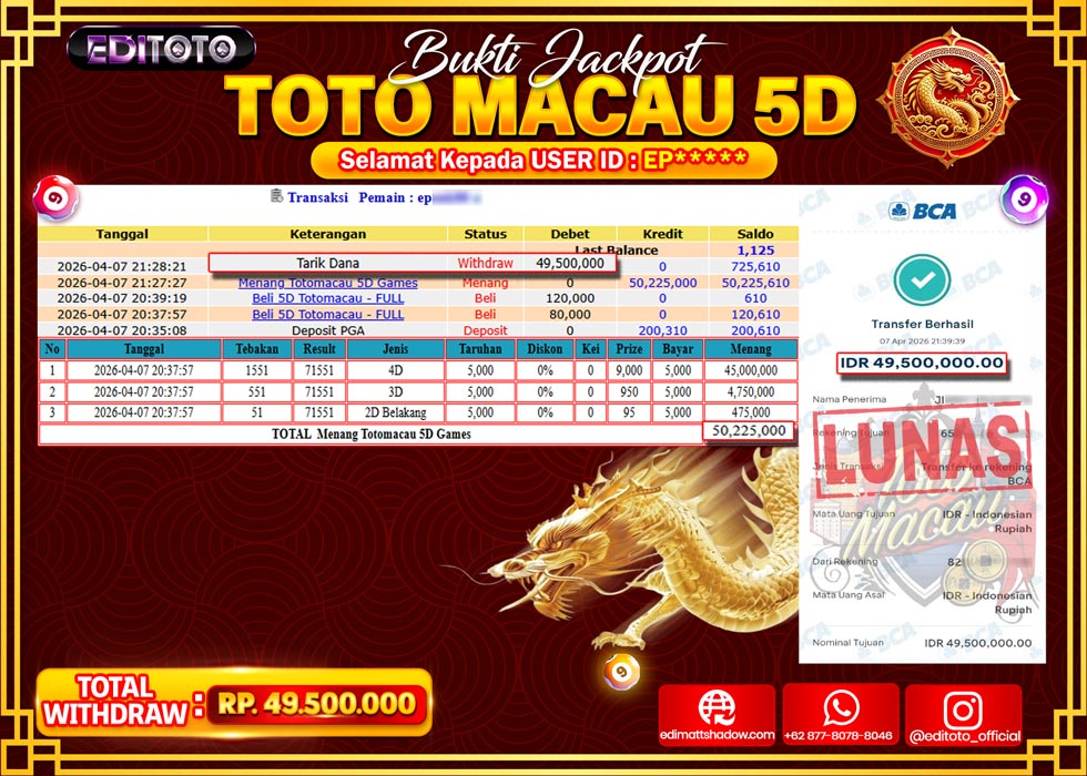 JACKPOT EDITOTO TOGEL PASARAN TOTO MACAU 5D Rp.49.500.000.,- LUNAS 