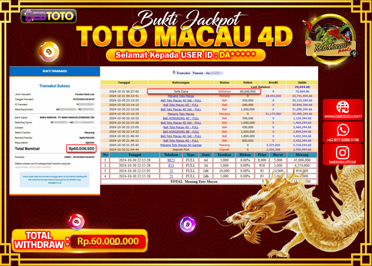 JACKPOT LIVE CASINO BEBTOTO TOTO MACAU Rp.60.000.000.,- LUNAS