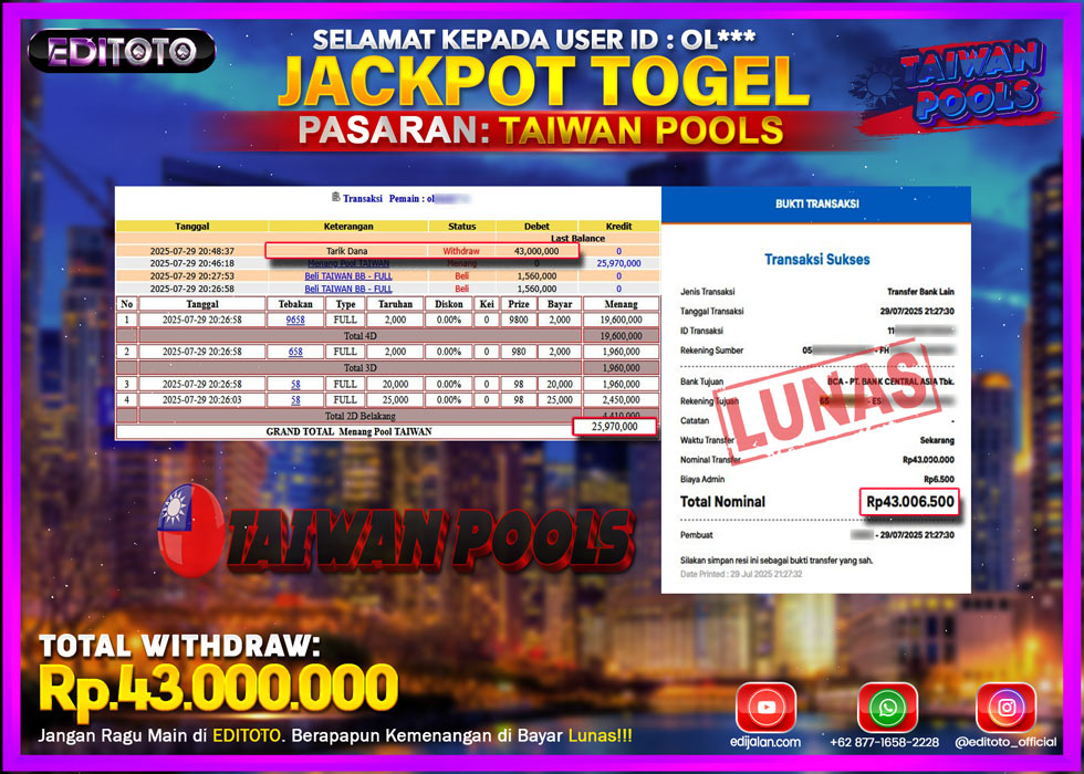 JACKPOT EDITOTO TOGEL PASARAN TAIWAN POOLS Rp.43.000.000.,- LUNAS