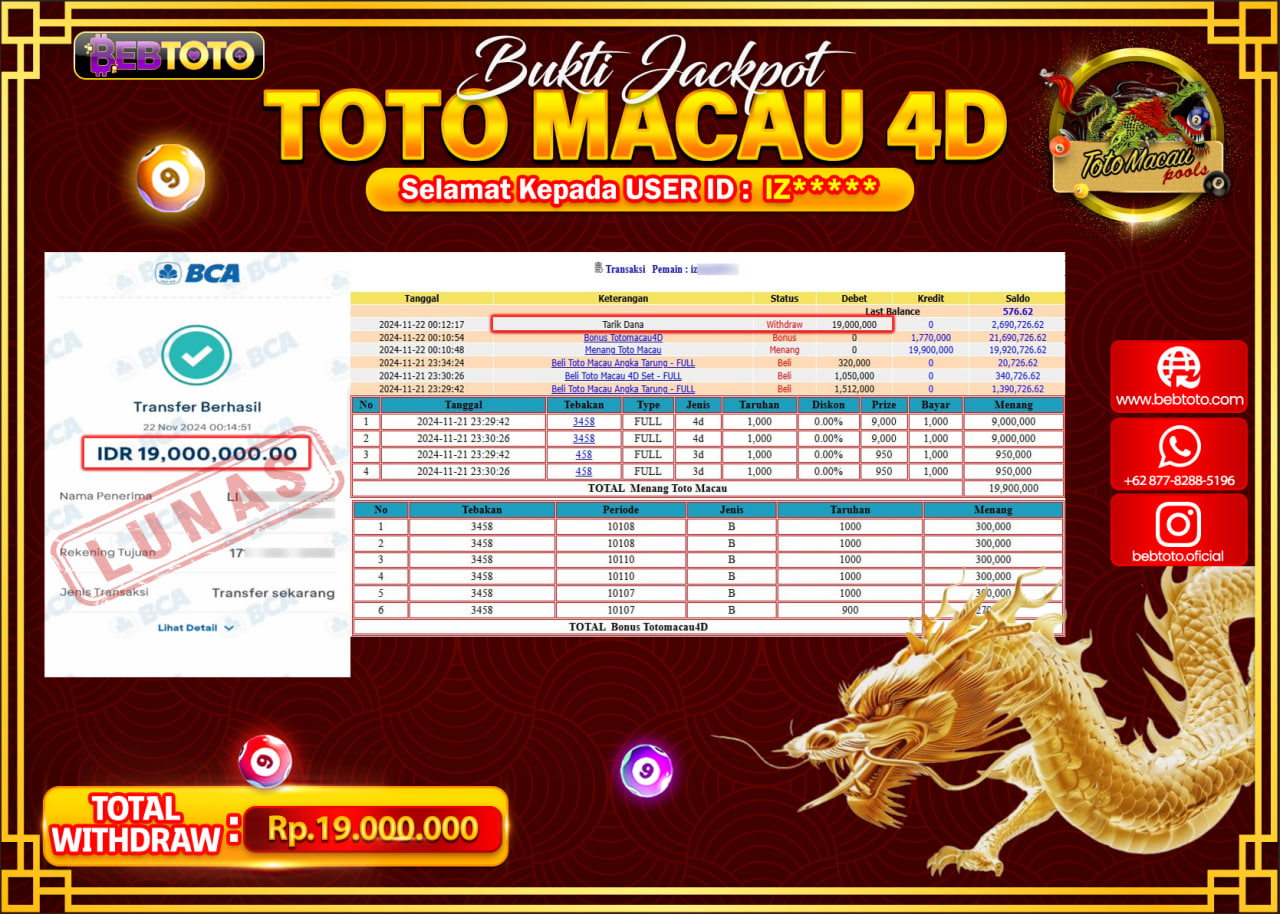 JACKPOT TOGEL BEBTOTO TOTO MACAU 4D Rp.19.000.000.,- LUNAS