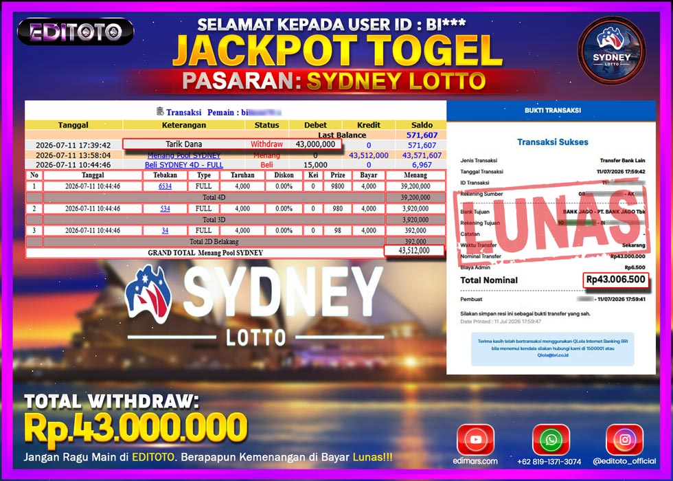 JACKPOT EDITOTO TOGEL PASARAN SYDNEY POOLS Rp.43.000.000.,- LUNAS