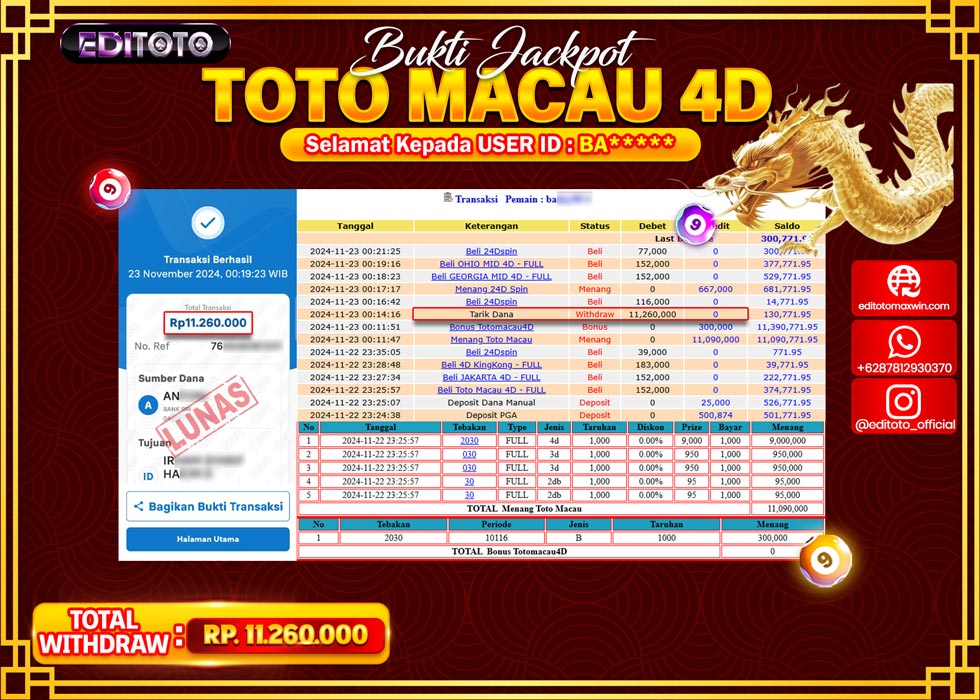 JACKPOT TOGEL PASARAN TOTO MACAU Rp.11.260.000.,- LUNAS