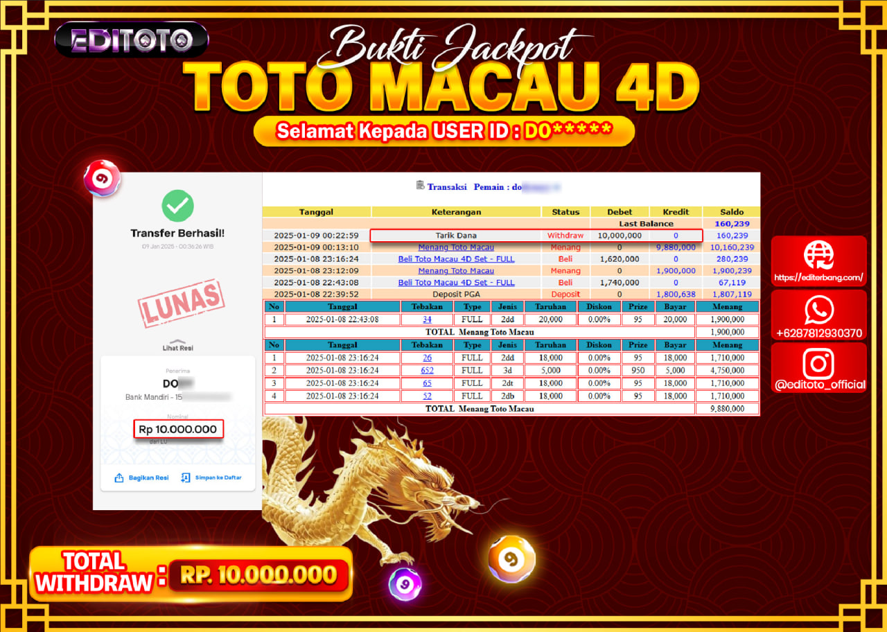 JACKPOT TOGEL PASARAN TOTOMACAU 4D Rp.10.000.000.,- LUNAS