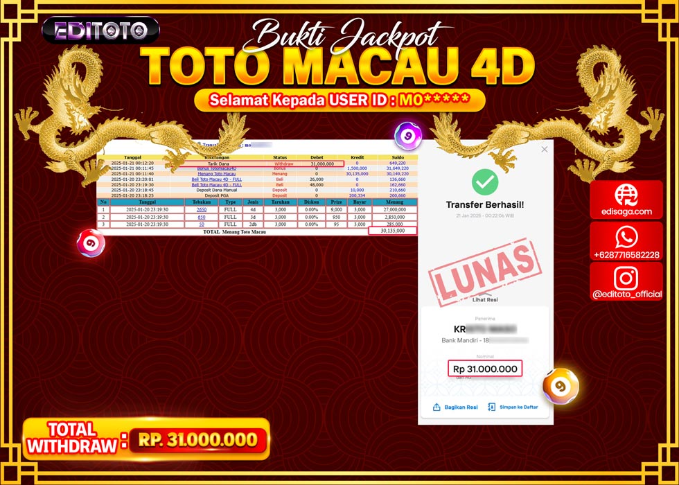 JACKPOT TOGEL PASARAN TOTOMACAU 4D Rp.31.000.000.,- LUNAS