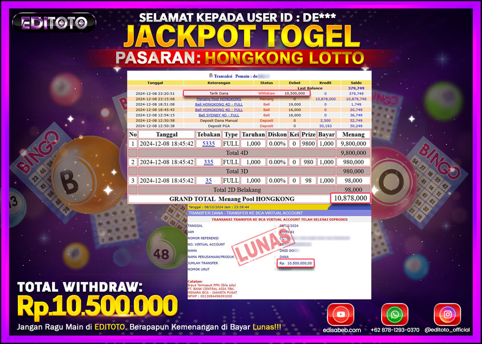 JACKPOT TOGEL PASARAN HONGKONG LOTTO Rp.10.500.000.,- LUNAS