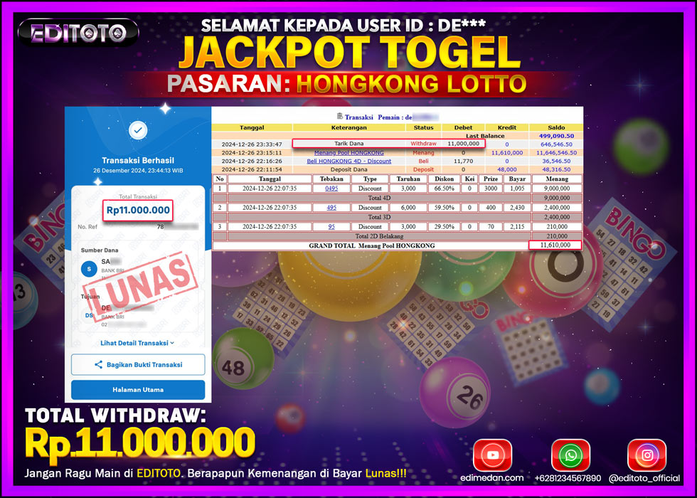 JACKPOT TOGEL PASARAN HONGKONG LOTTO Rp.11.000.000.,- LUNAS