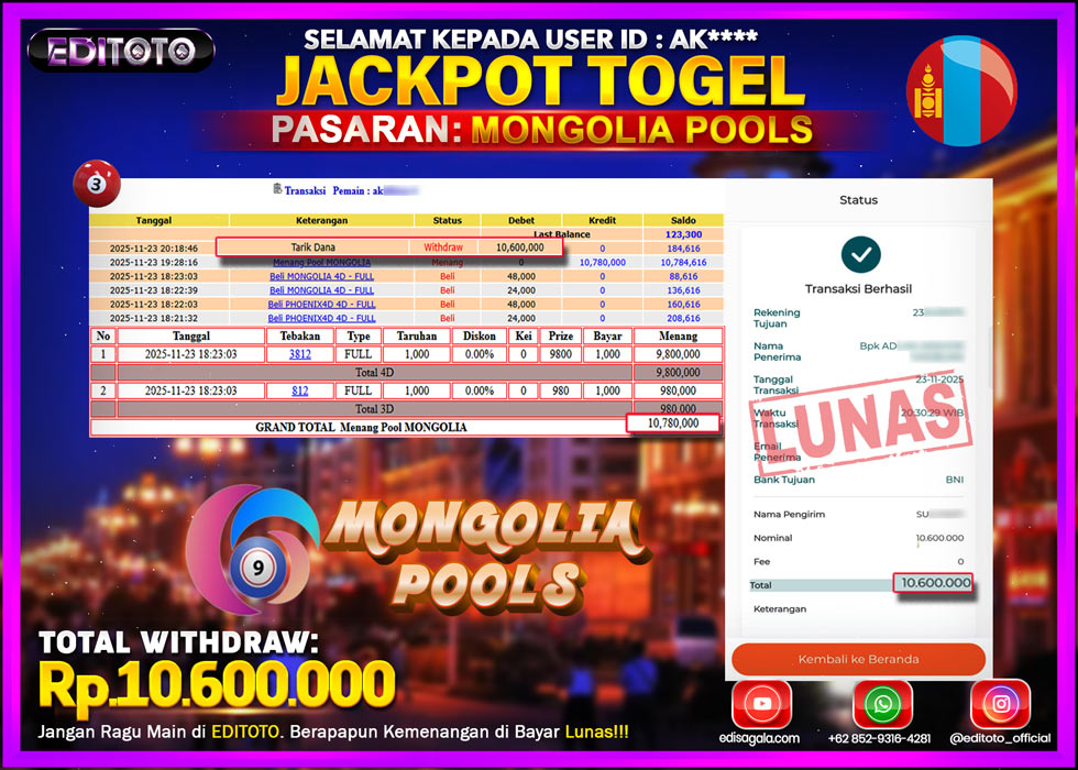 JACKPOT EDITOTO TOGEL PASARAN MONGOLIA POOLS Rp.10.600.000.,- LUNAS 