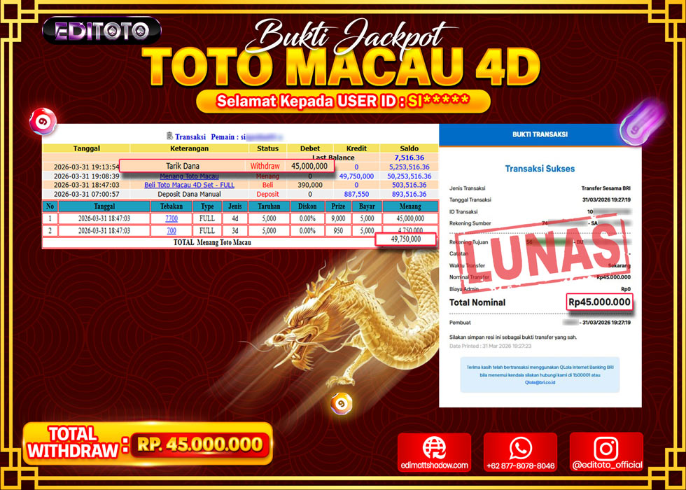 JACKPOT EDITOTO TOGEL PASARAN TOTO MACAU 4D Rp.45.000.000.,- LUNAS 
