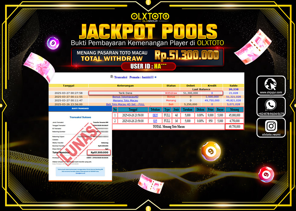 OLXTOTO JACKPOT TOGEL PASARAN POOL TOTO MACAU Rp.51.300.000.,- LUNAS