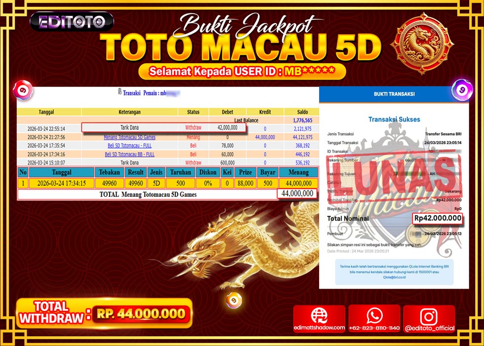 JACKPOT EDITOTO TOGEL PASARAN TOTO MACAU 5D Rp.44.000.000.,- LUNAS 