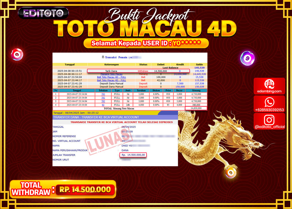 JACKPOT EDITOTO TOGEL PASARAN TOTOMACAU 4D Rp.14.500.000.,- LUNAS