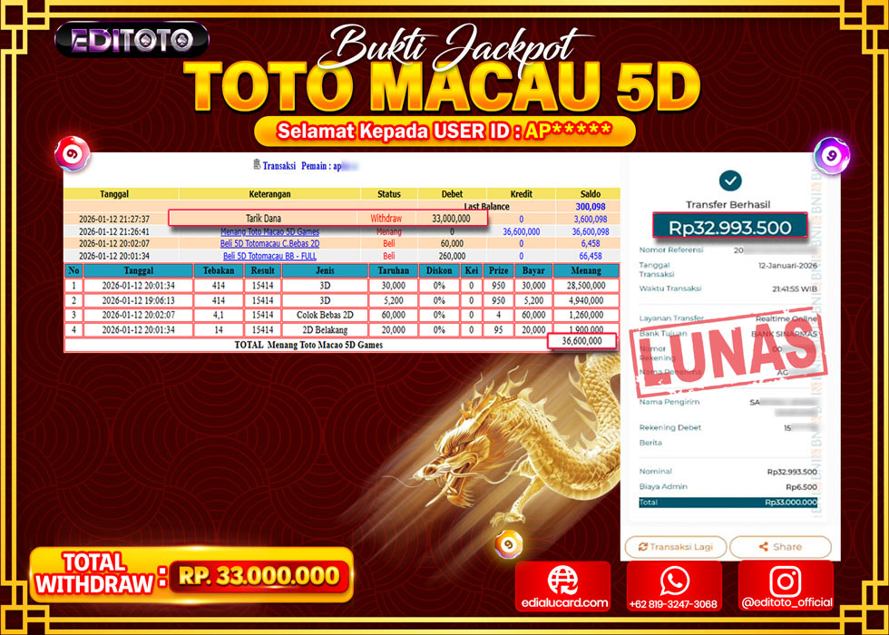 JACKPOT EDITOTO TOGEL PASARAN TOTO MACAU 5D Rp.33.000.000.,- LUNAS 
